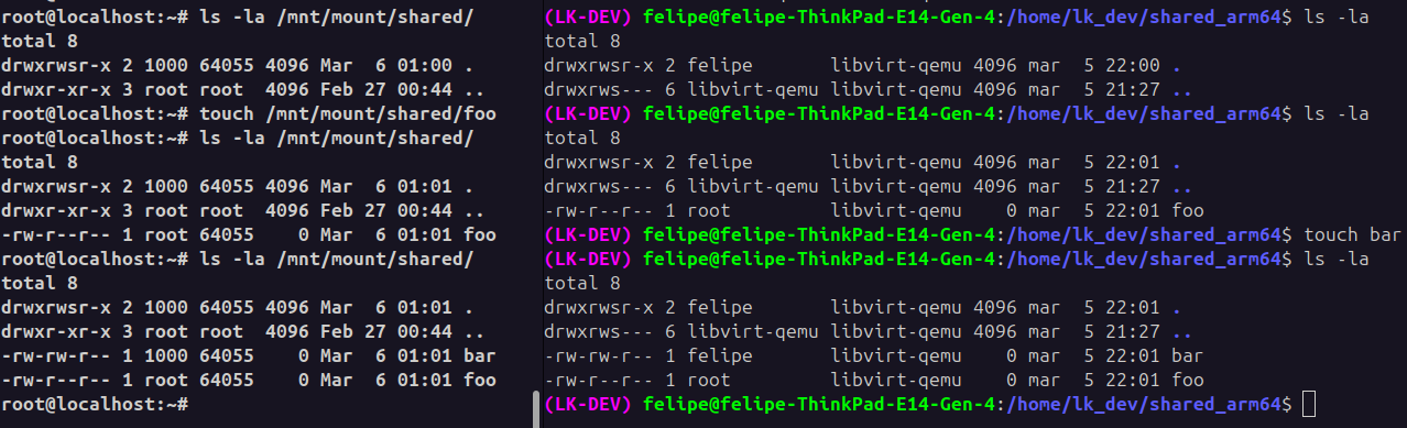 evidência de filesystem compartilhado